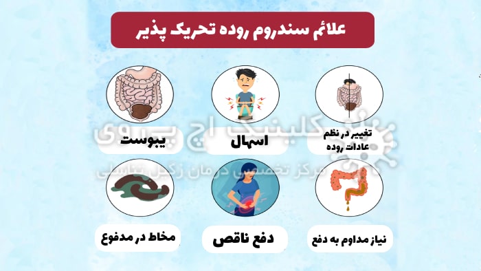 علائم سندروم روده تحریک پذیر