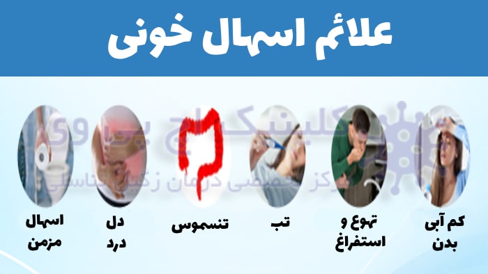 عکس اینفوگرافیک از علائم اسهال خونی