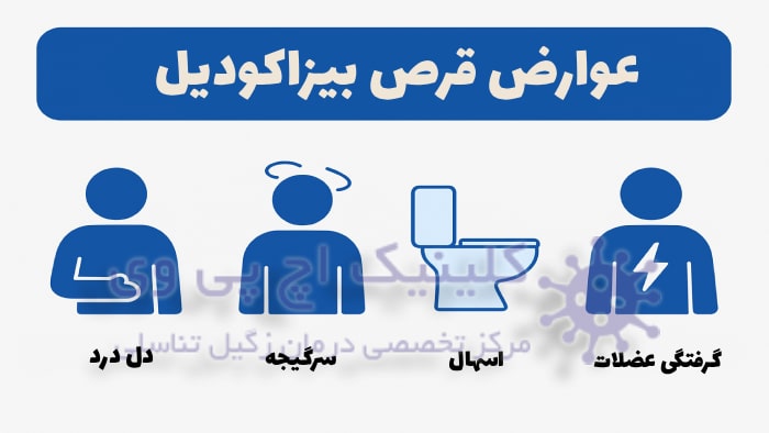 عکس عوارض قرص بیزاکودیل